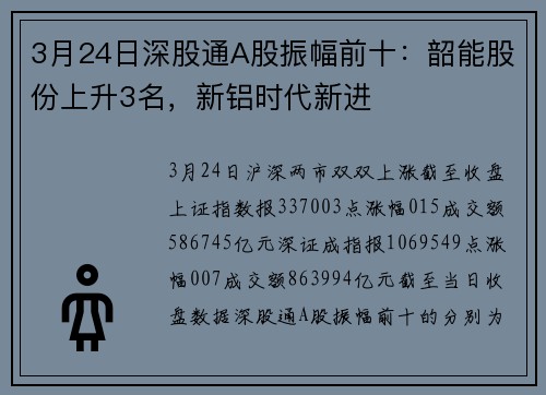 3月24日深股通A股振幅前十：韶能股份上升3名，新铝时代新进