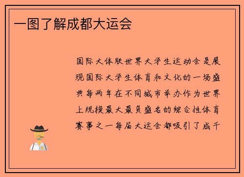 一图了解成都大运会