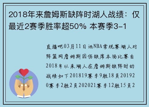 2018年来詹姆斯缺阵时湖人战绩：仅最近2赛季胜率超50% 本赛季3-1