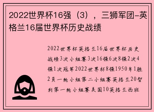2022世界杯16强（3），三狮军团-英格兰16届世界杯历史战绩