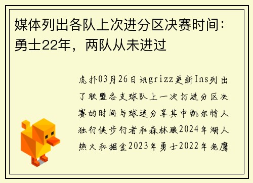 媒体列出各队上次进分区决赛时间：勇士22年，两队从未进过