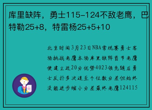 库里缺阵，勇士115-124不敌老鹰，巴特勒25+8，特雷杨25+5+10
